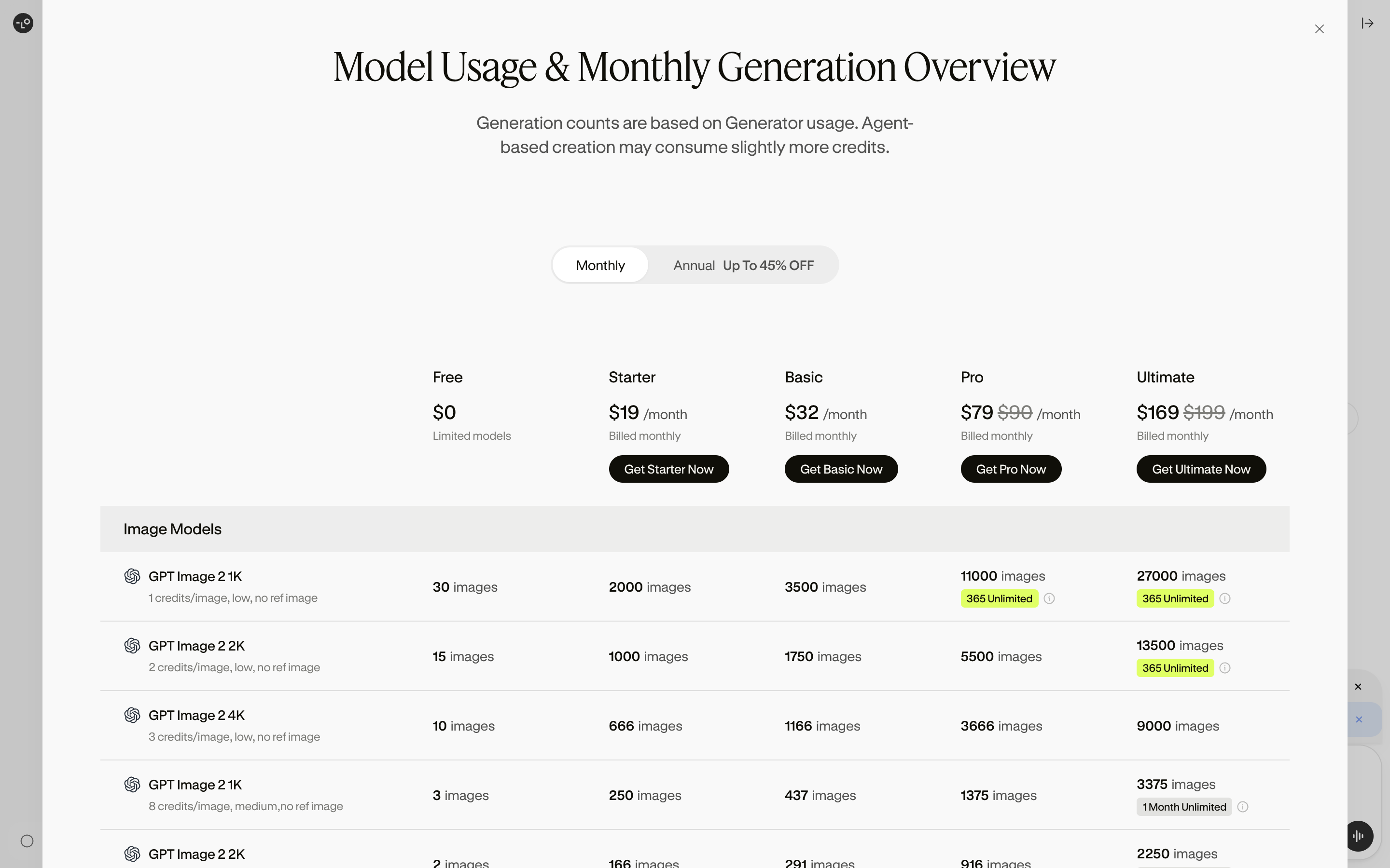 Lovart — model-usage-table screenshot