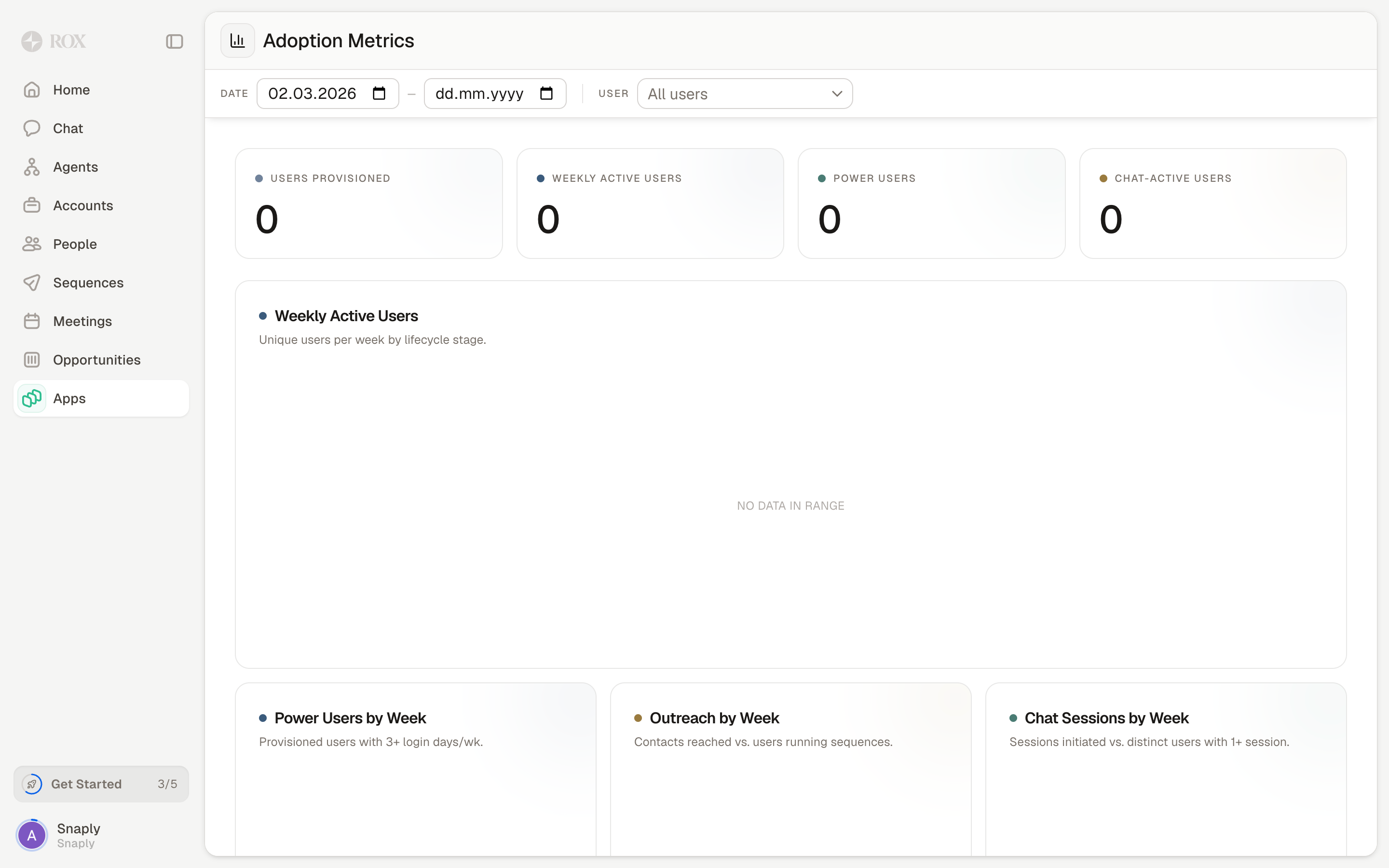 Rox — analytics-overview screenshot