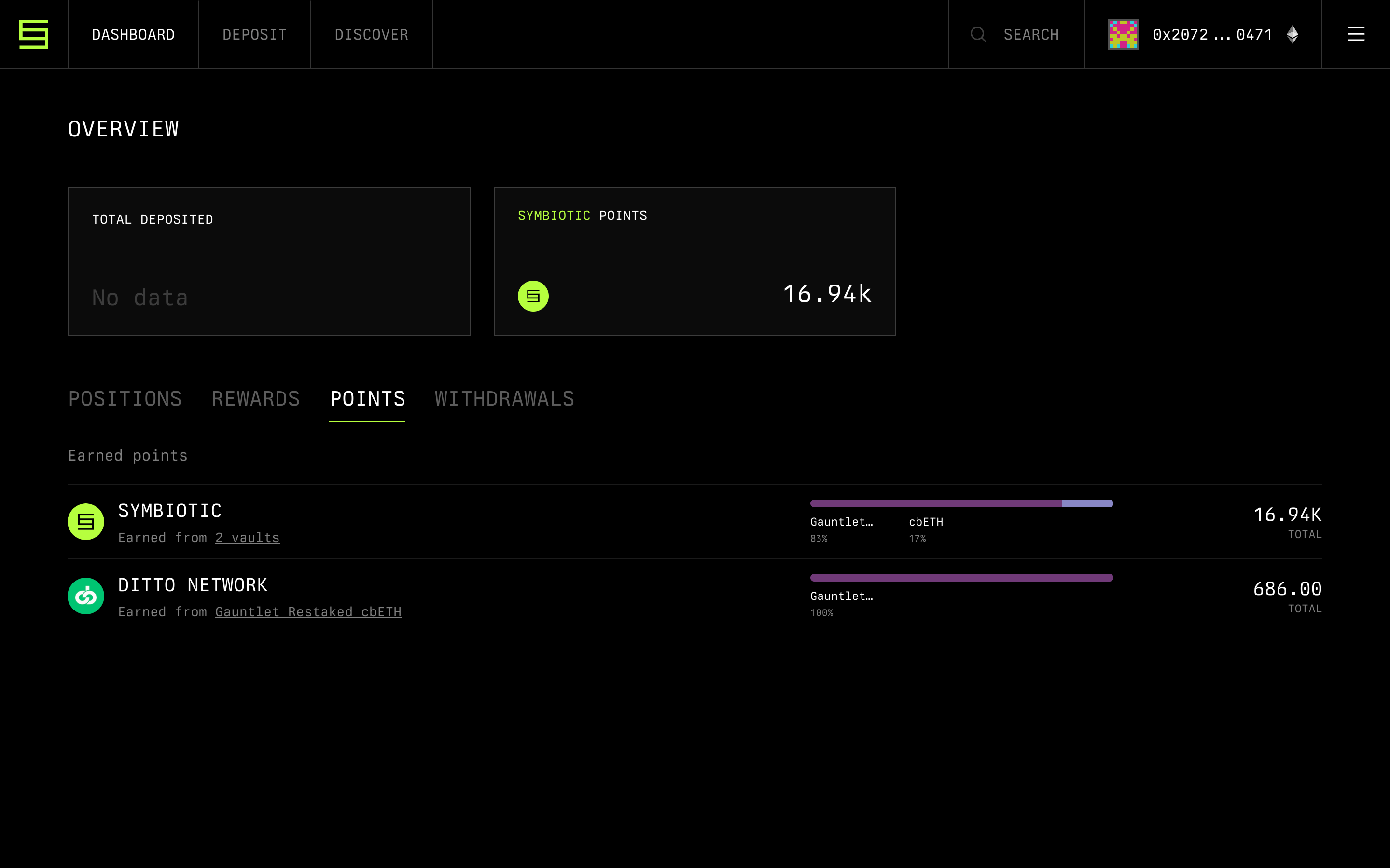 Symbiotic — dashboard-points screenshot