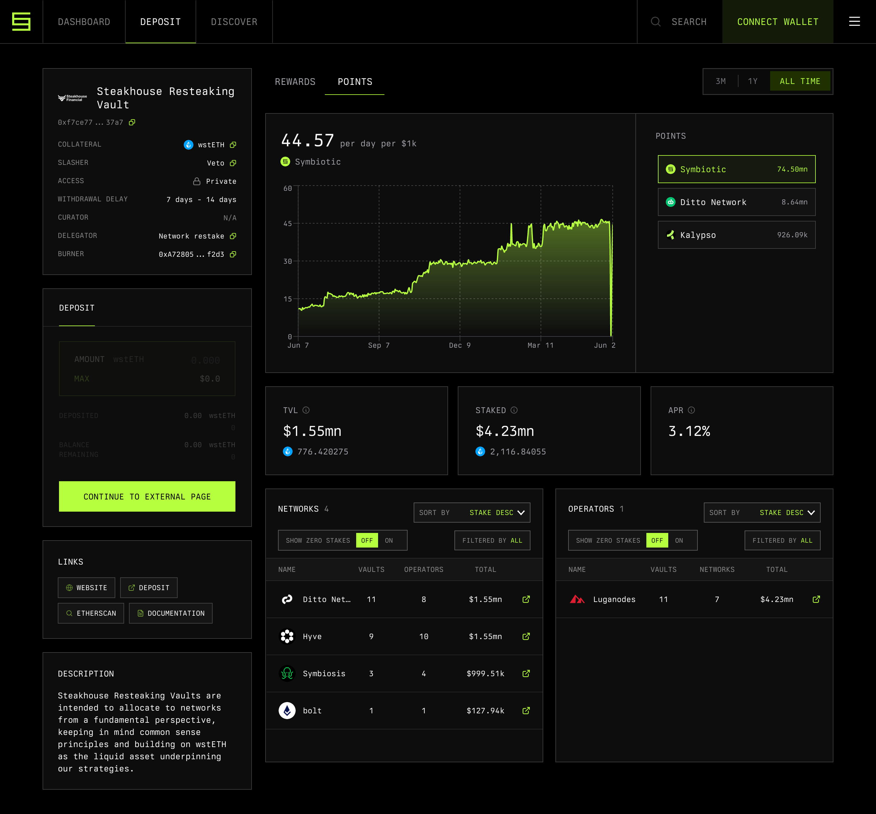 Symbiotic — product-detail-full-points screenshot