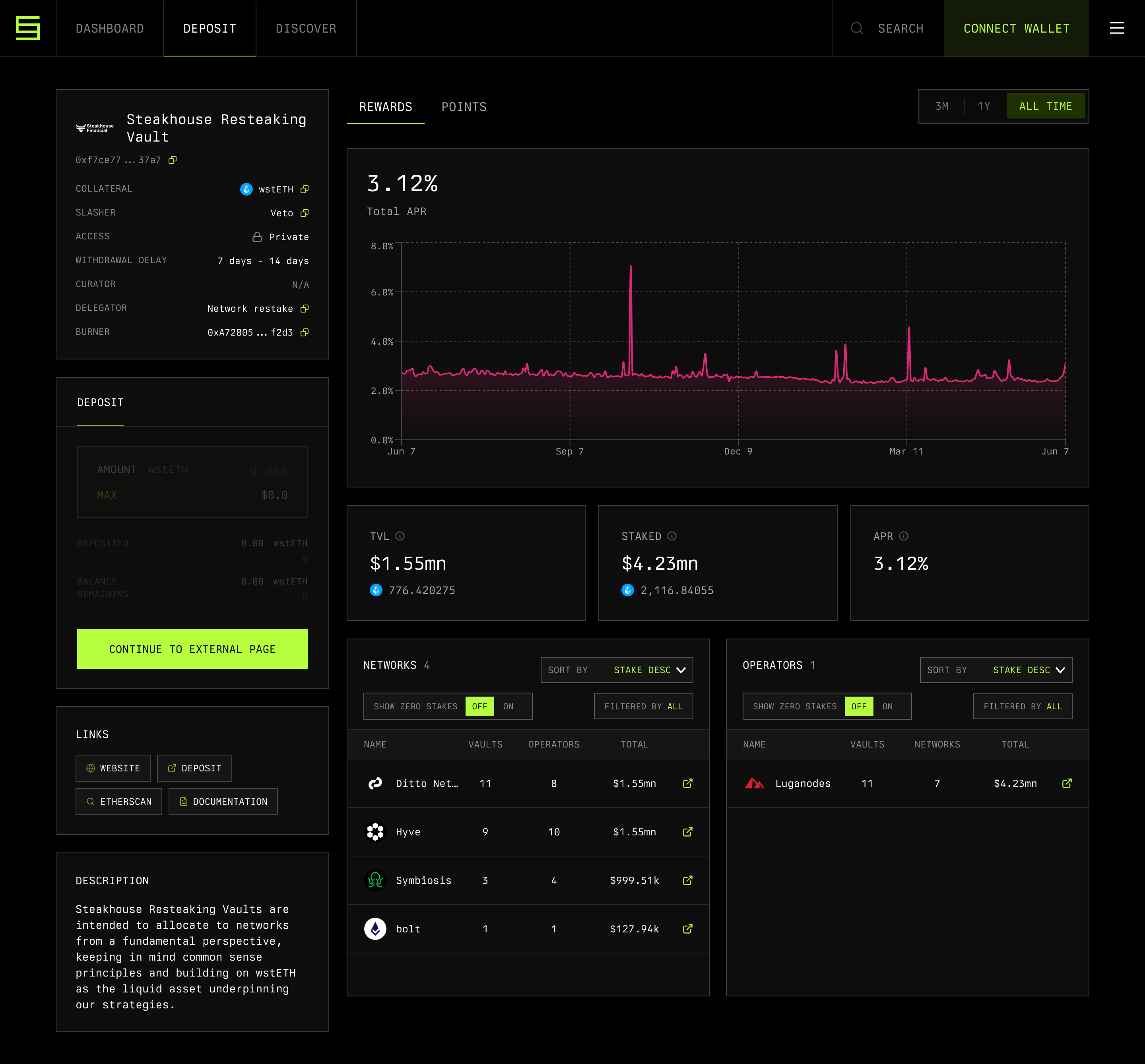 Symbiotic — product-detail-full-rewards screenshot