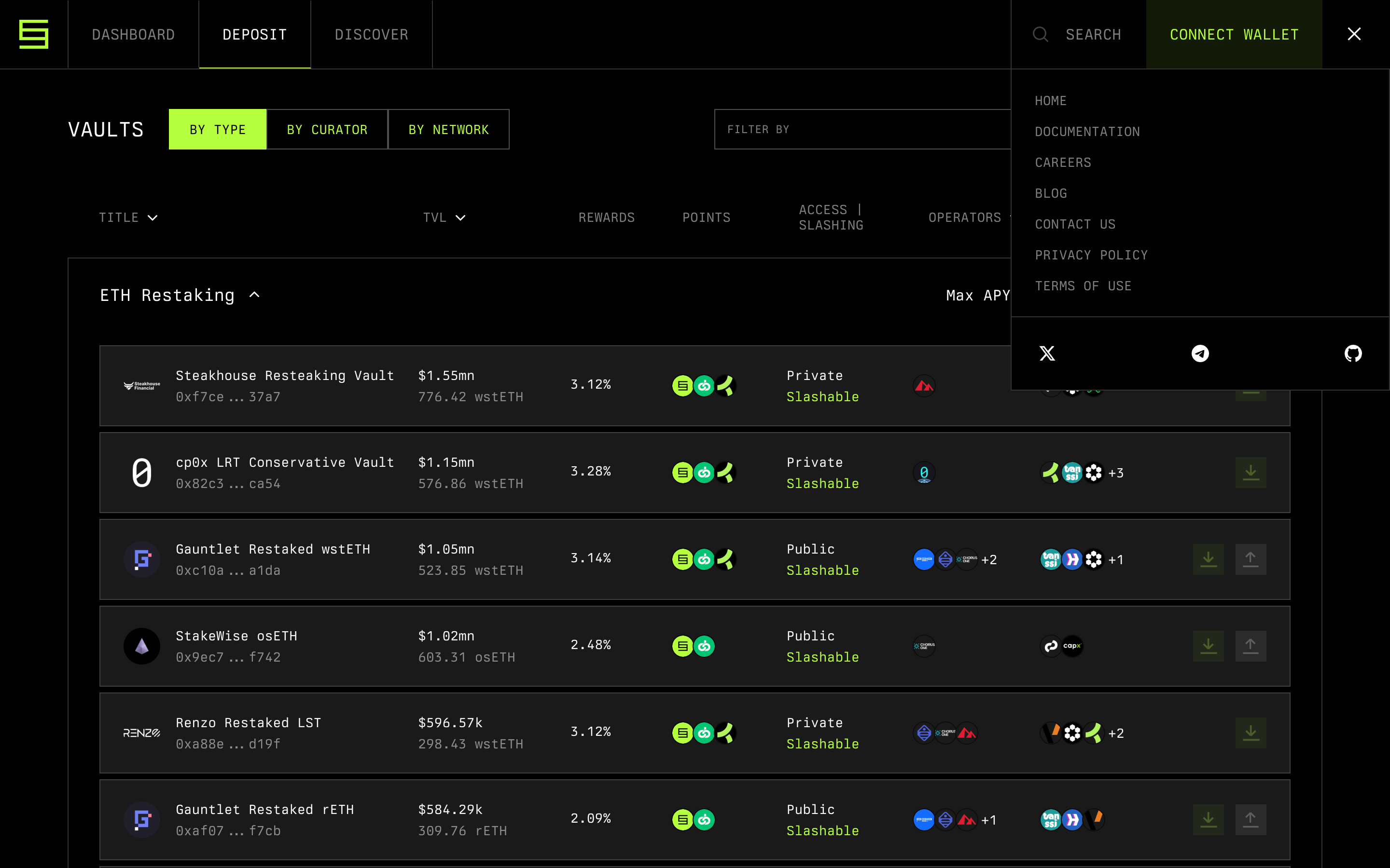 Symbiotic — navigation-menu screenshot