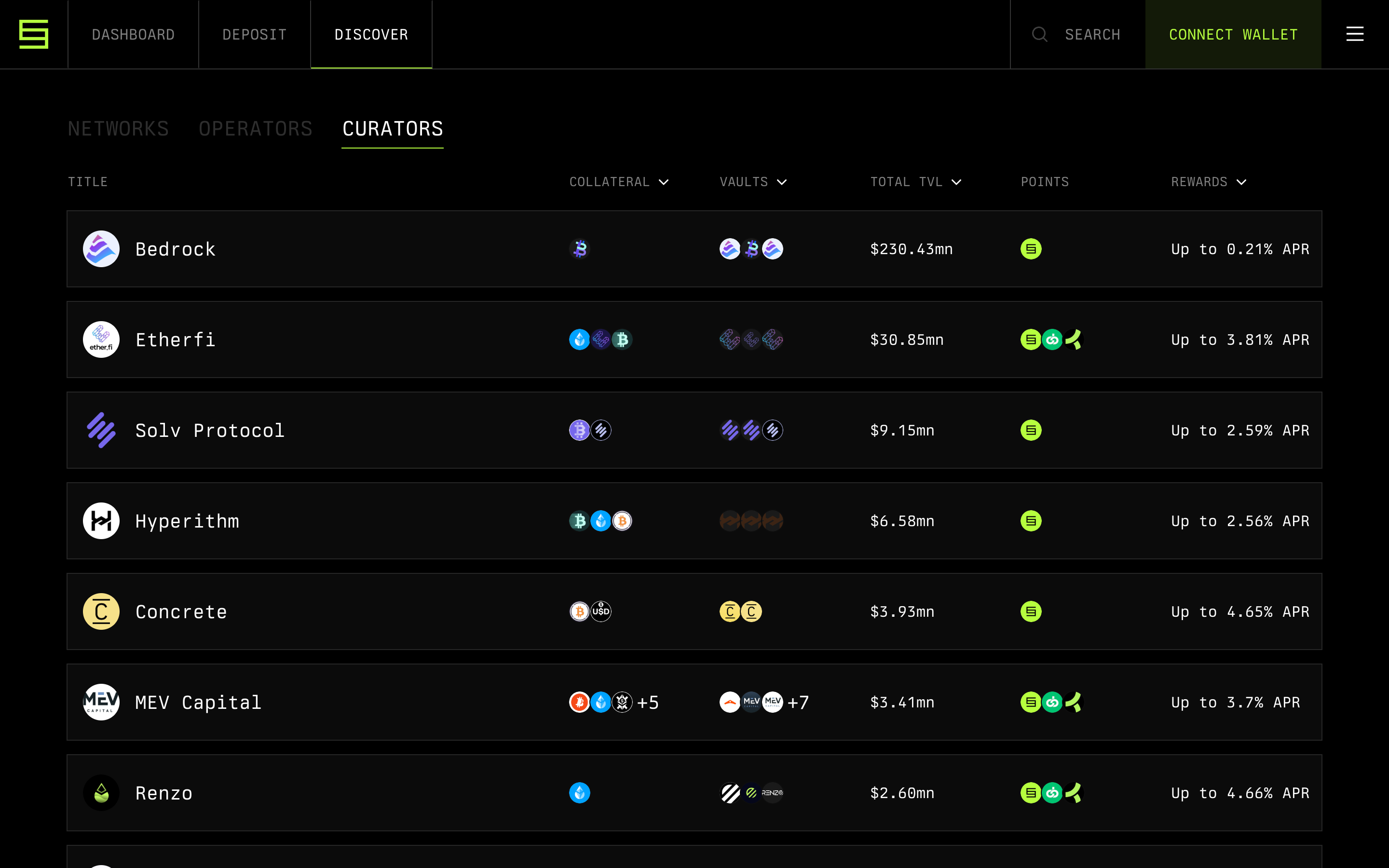 Symbiotic — discover-curators screenshot